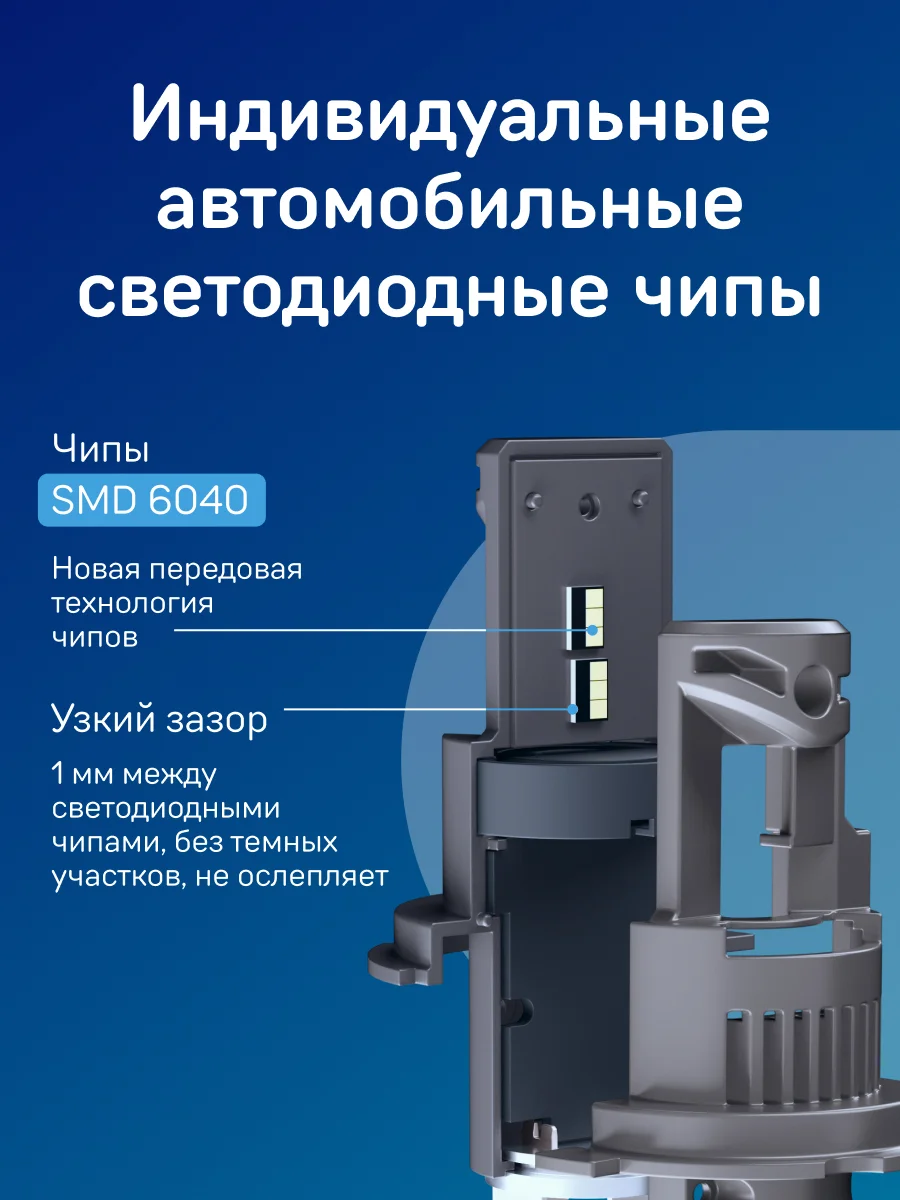 Светодиодные лампы iBOX ORION H4