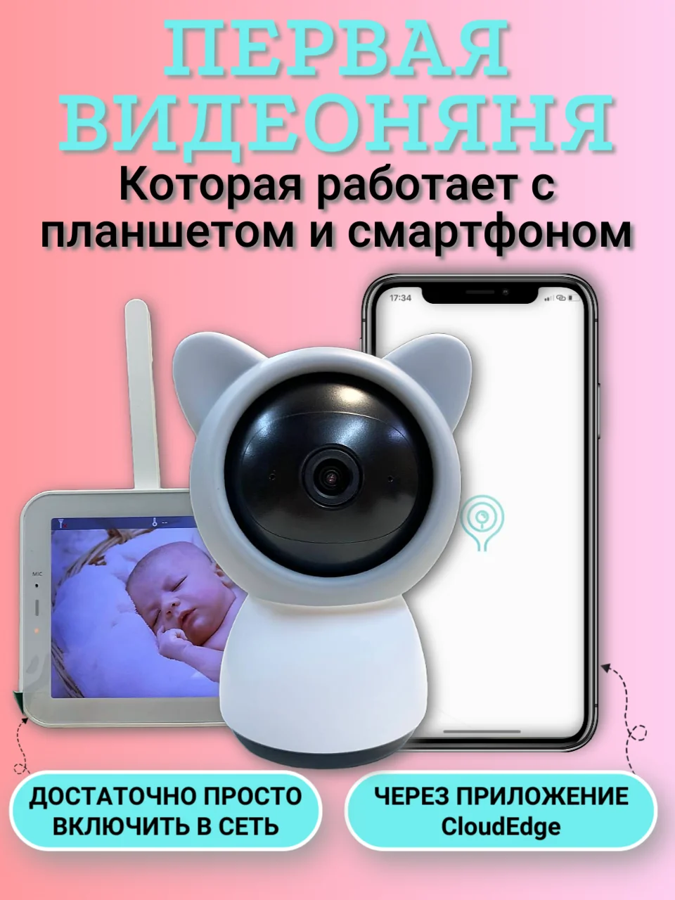 Видеоняня беспроводная с монитором Wifi