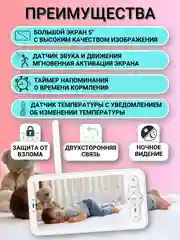 Видеоняня беспроводная с монитором Wifi