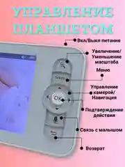 Видеоняня беспроводная с монитором Wifi