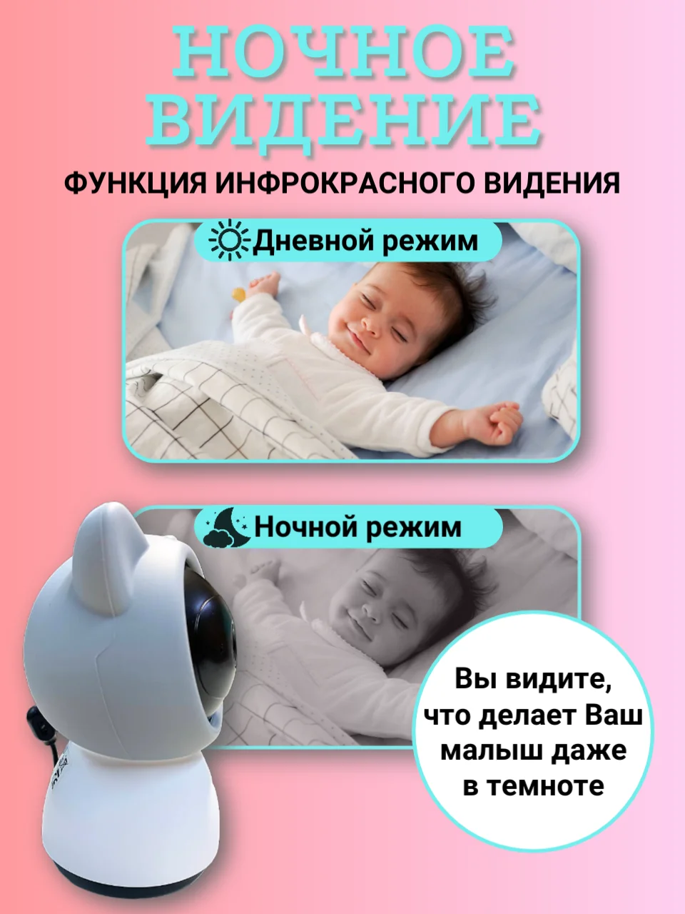 Видеоняня беспроводная с монитором Wifi
