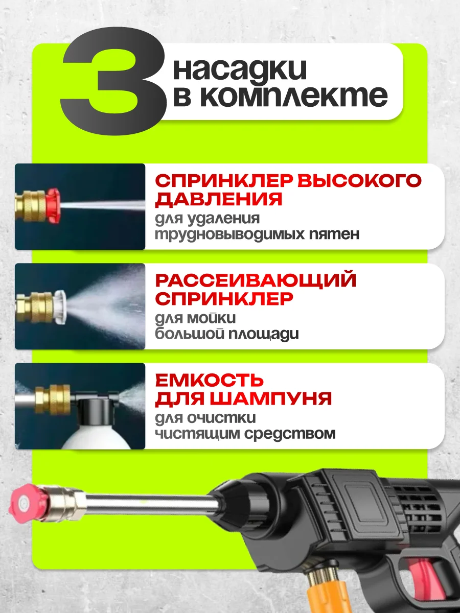 Портативная аккумуляторная автомойка PRO версия, мойка высокого давления, мойка авто