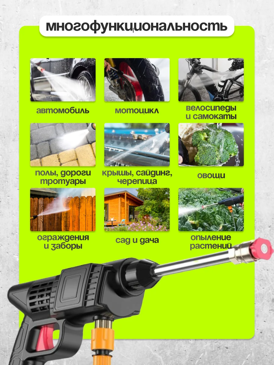 Портативная аккумуляторная автомойка PRO версия, мойка высокого давления, мойка авто