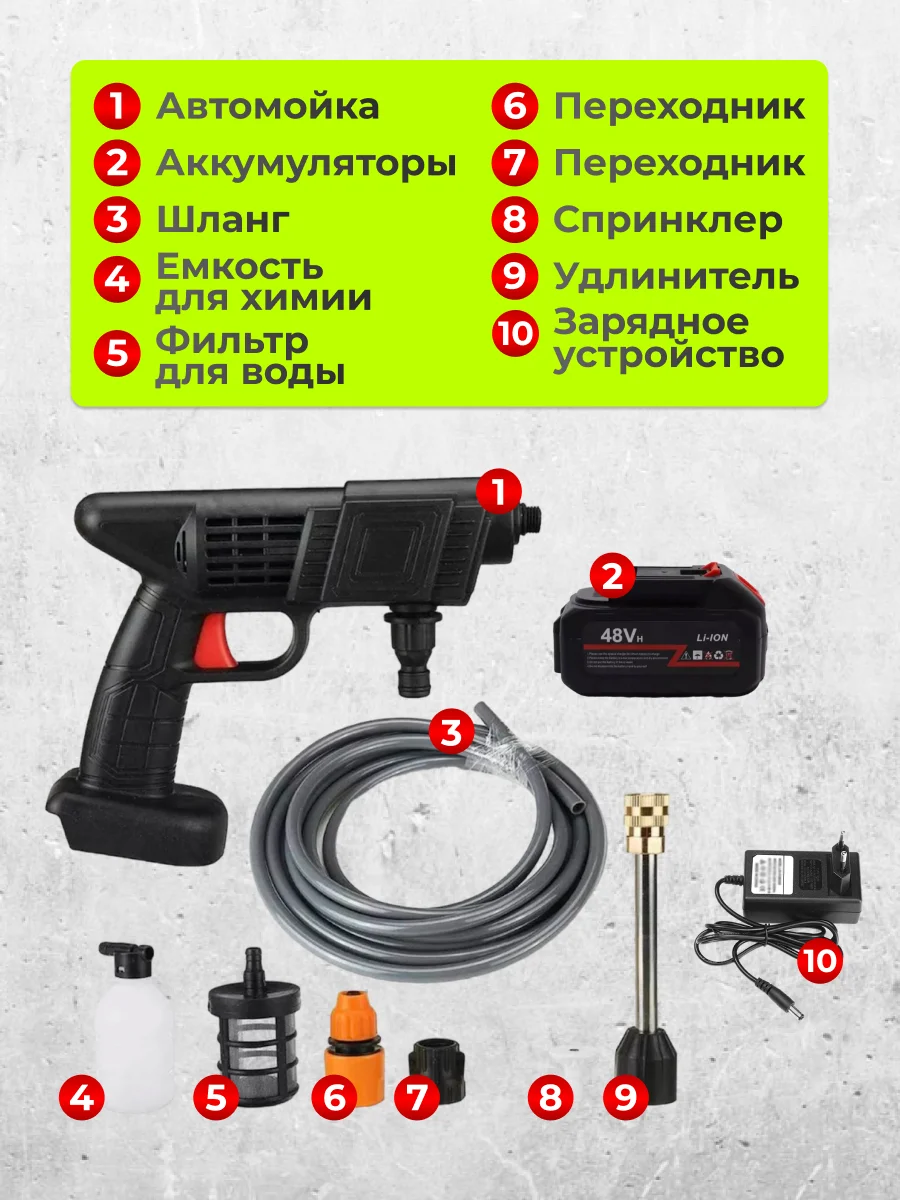 Портативная аккумуляторная автомойка PRO версия, мойка высокого давления, мойка авто