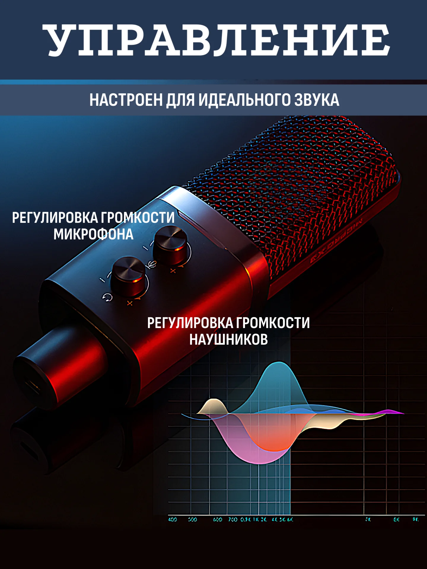 Микрофон для пк конденсаторный