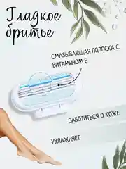 Синий ручка-станок совместимый с Gillette Venus