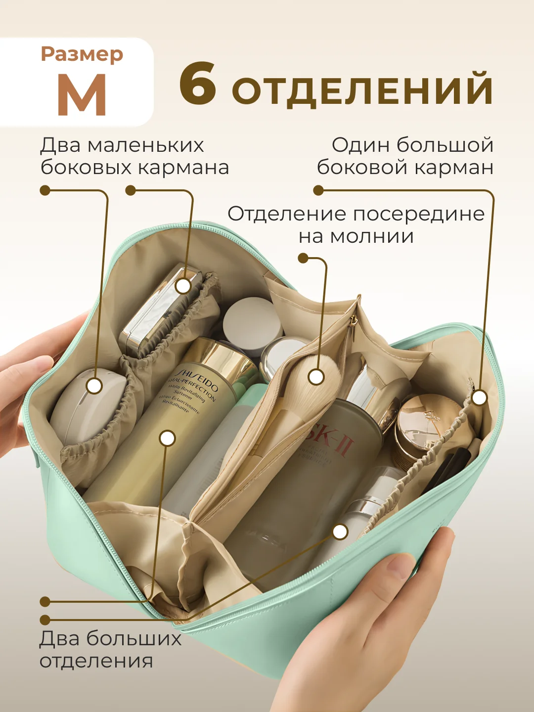 Мятный косметичка женская дорожная маленькая и большая