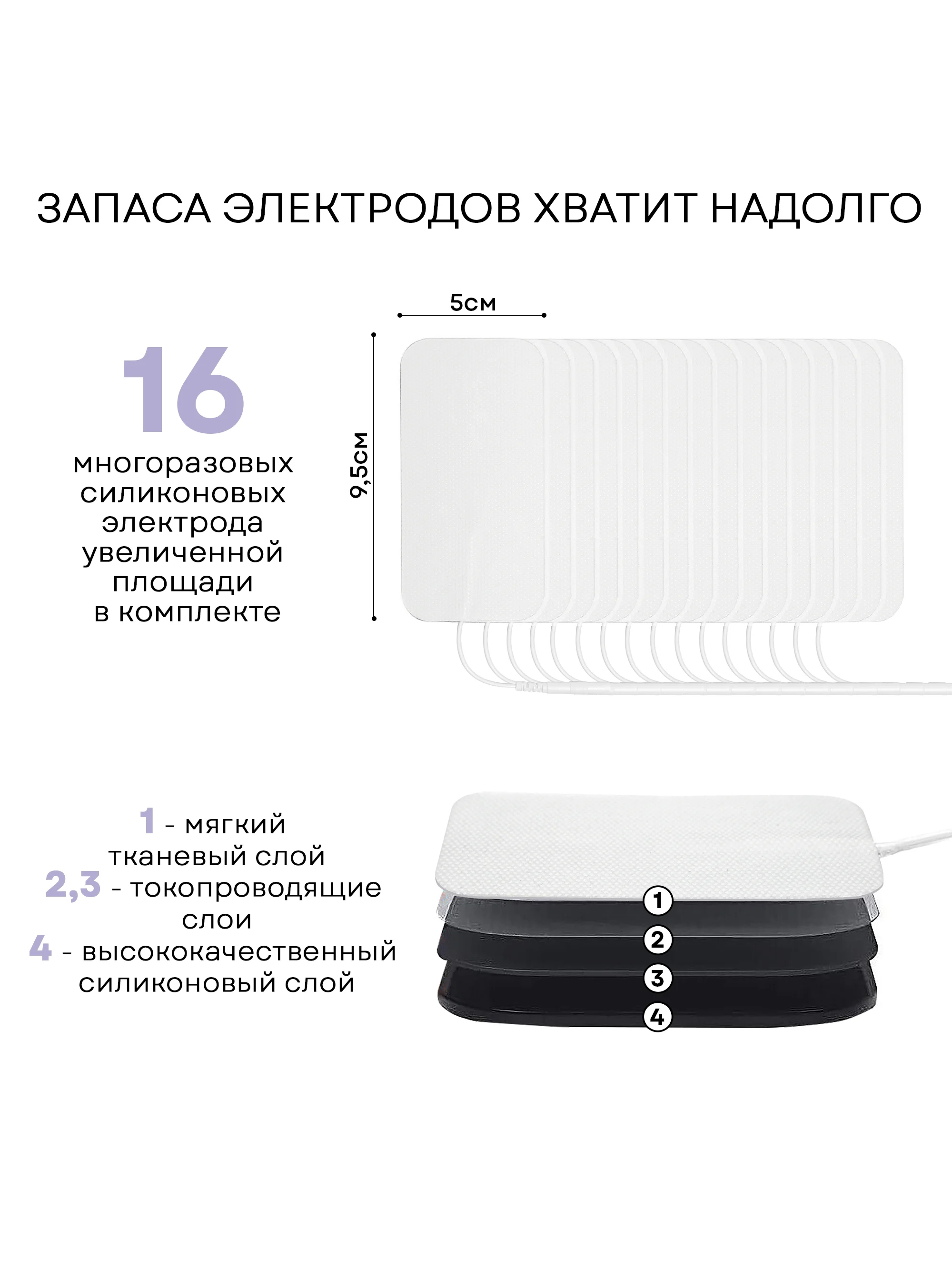 Массажер миостимулятор для тела PLANTA EMS-300, 2 канала, 16 электродов, EMS+TENS