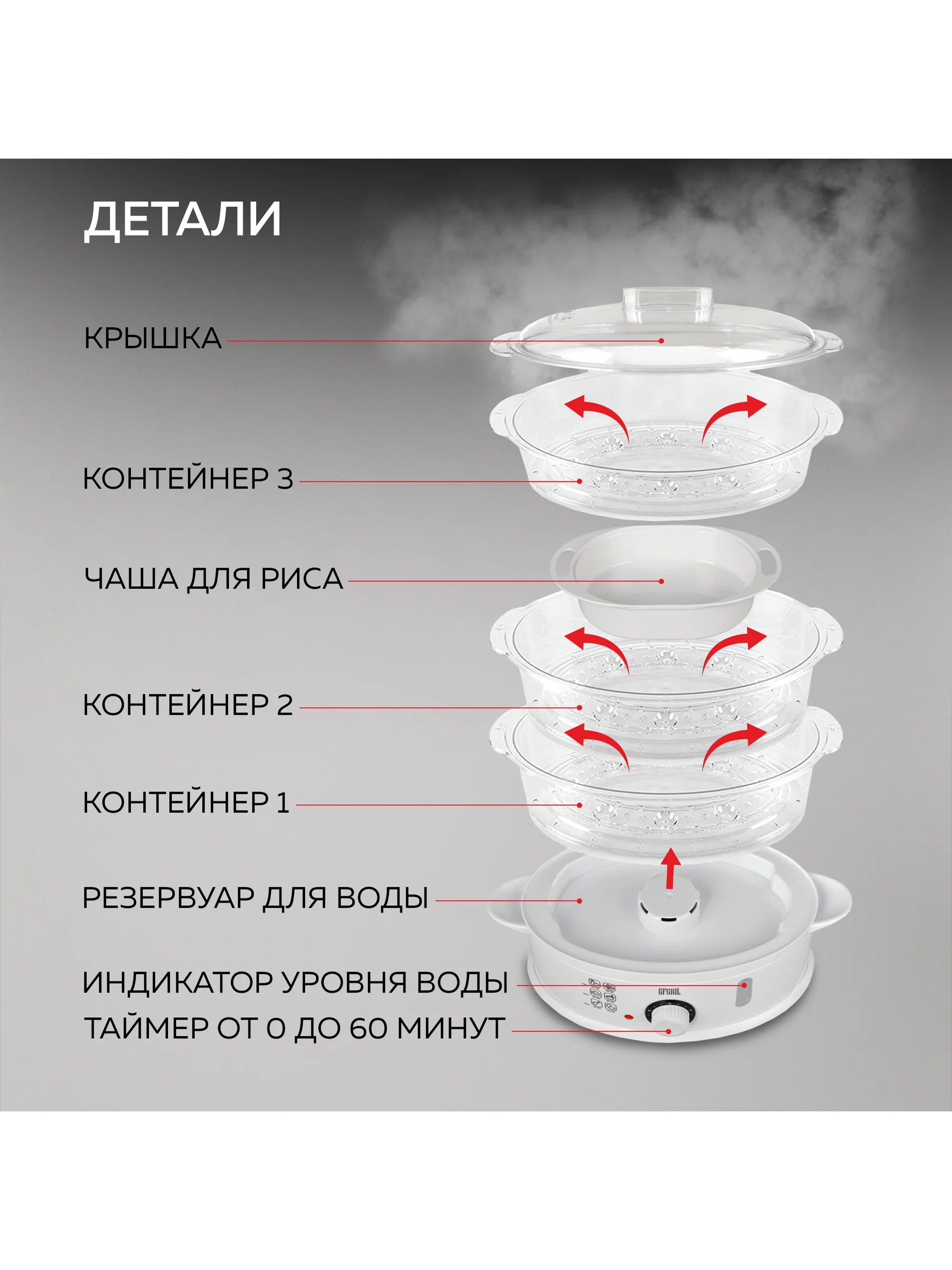 Пароварка GFS-5MPP, 9 л, чаша для риса, 3 уровня, функция долива воды
