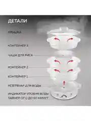 Пароварка GFS-5MPP, 9 л, чаша для риса, 3 уровня, функция долива воды