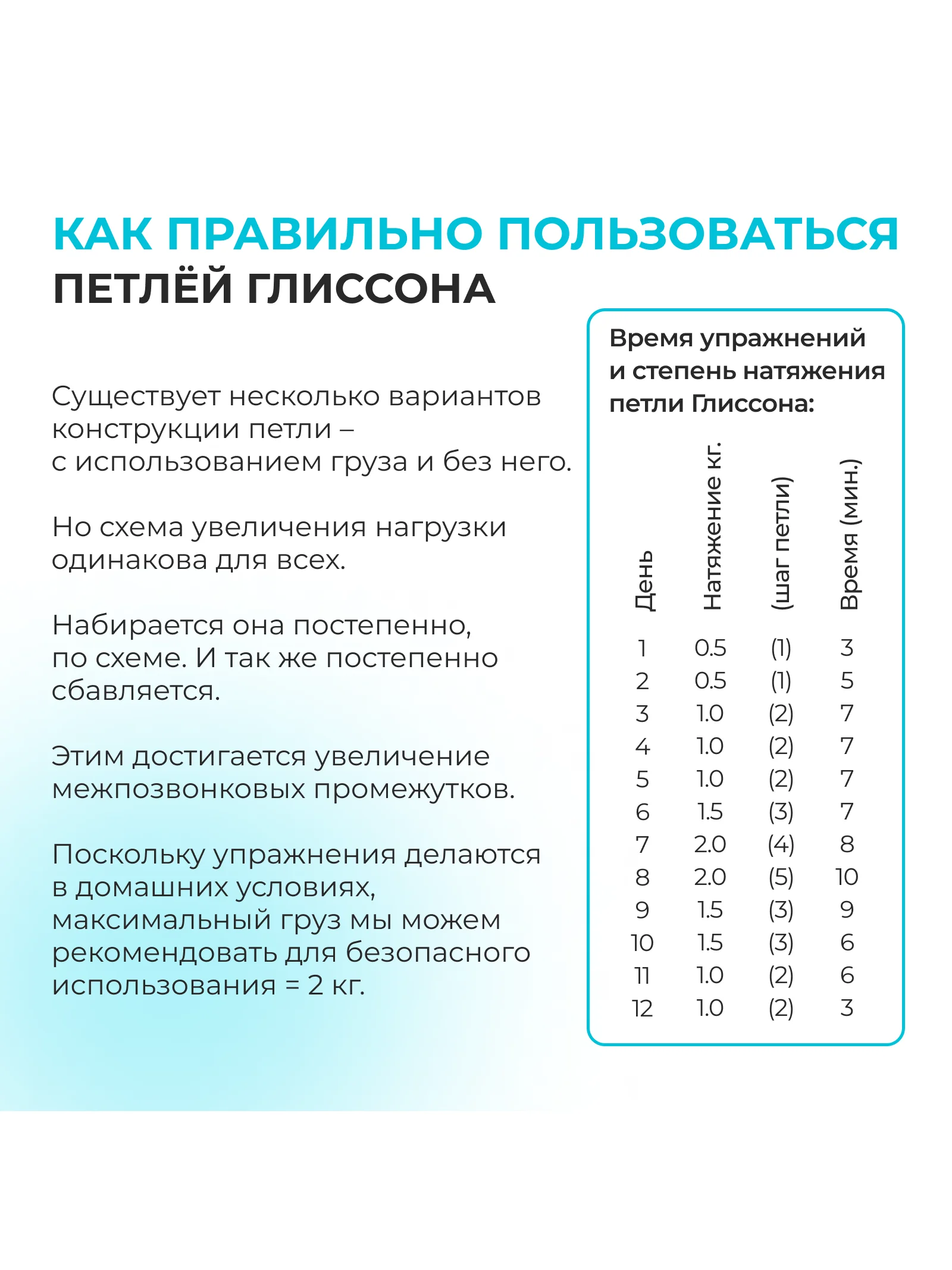 Петля Глиссона с креплением на турник