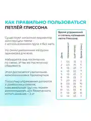Петля Глиссона с креплением на турник