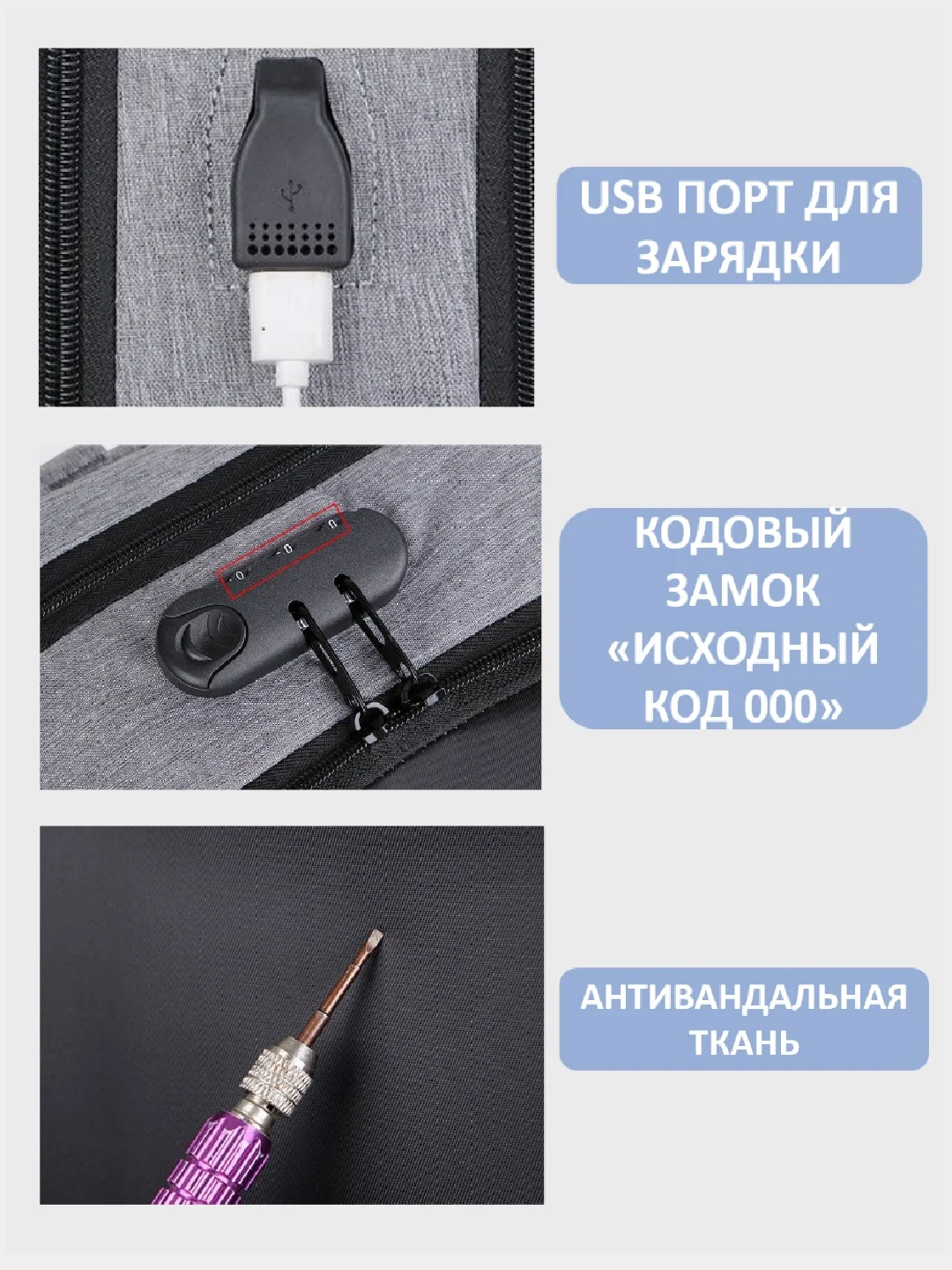 Рюкзак городской с USB, сумка с кодовым замком, для путешествий, для ноутбука