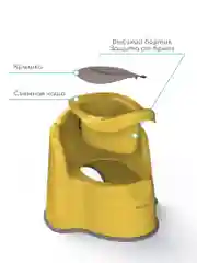 Бирюзовый горшок детский с крышкой AMAROBABY Ergonomic