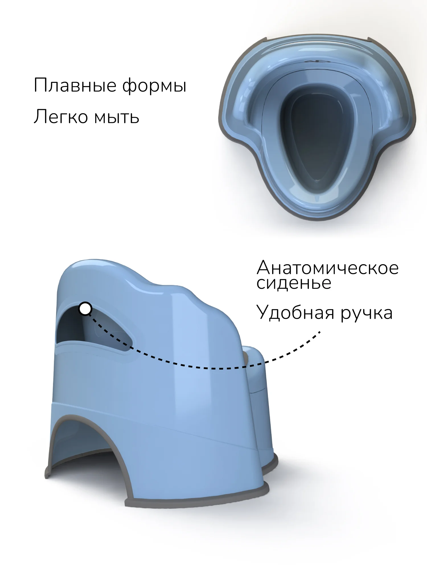 Бирюзовый горшок детский с крышкой AMAROBABY Ergonomic