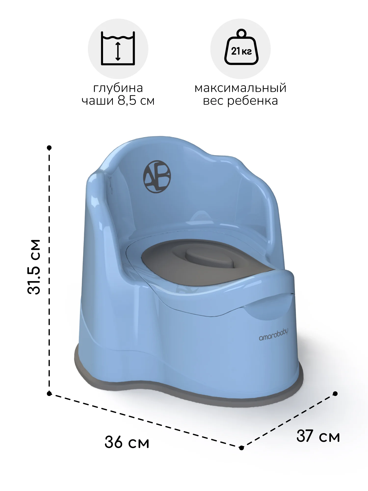 Бирюзовый горшок детский с крышкой AMAROBABY Ergonomic