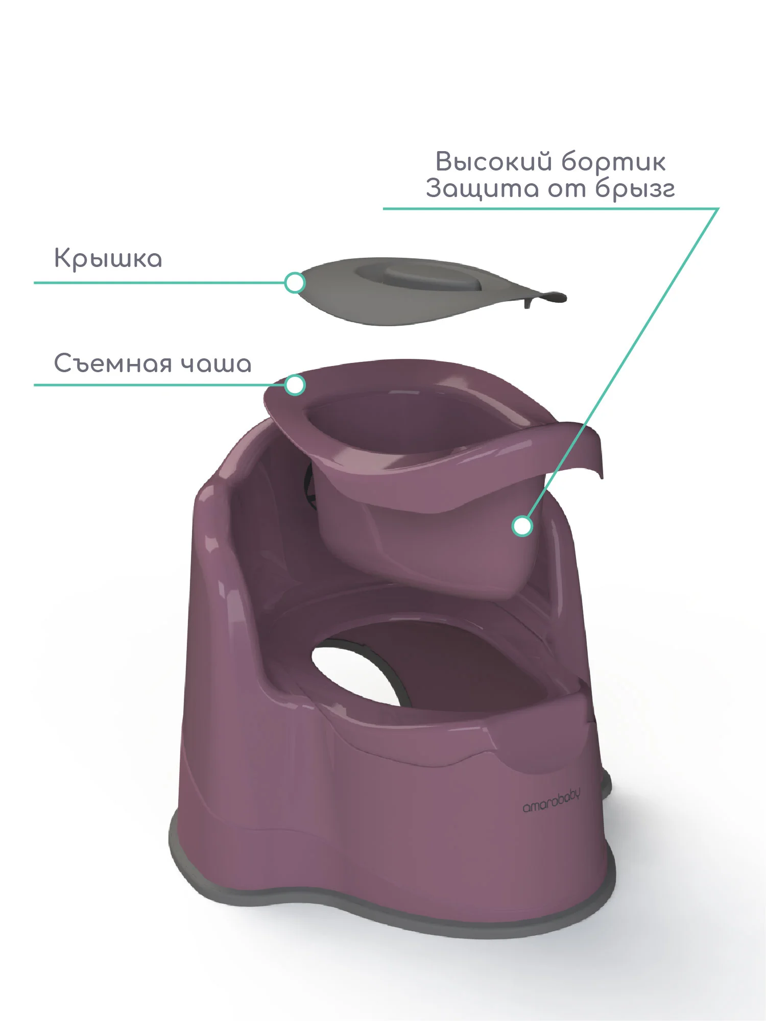 Фиолетовый горшок детский с крышкой AMAROBABY Ergonomic