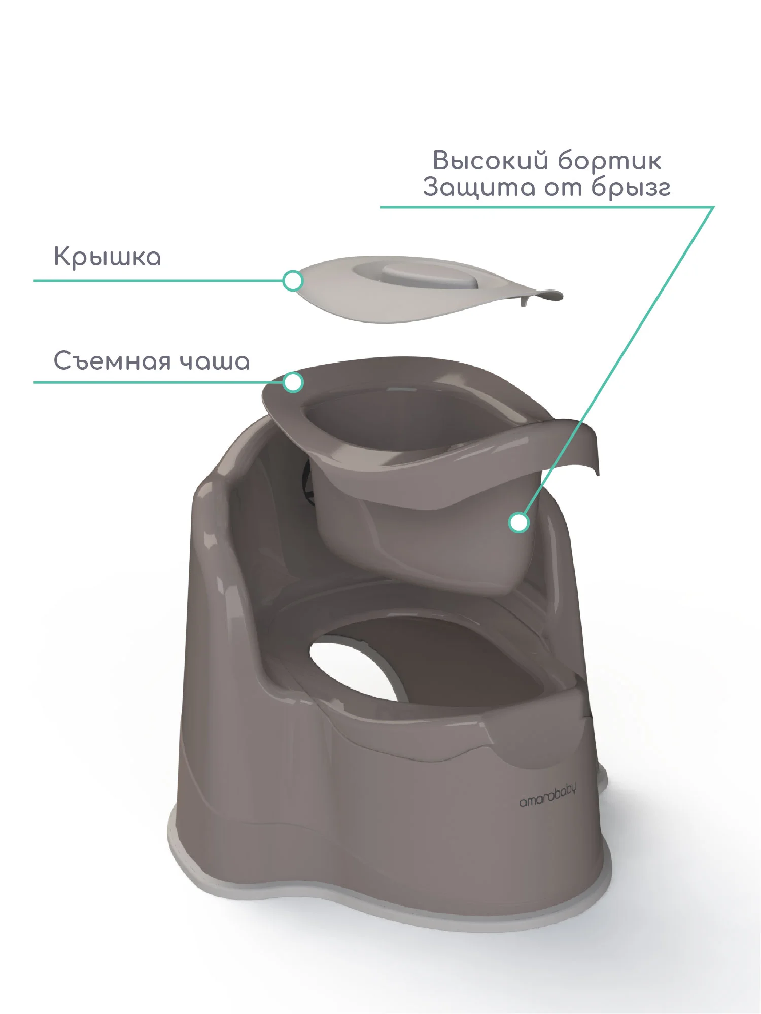 Серый горшок детский с крышкой AMAROBABY Ergonomic