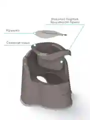 Серый горшок детский с крышкой AMAROBABY Ergonomic