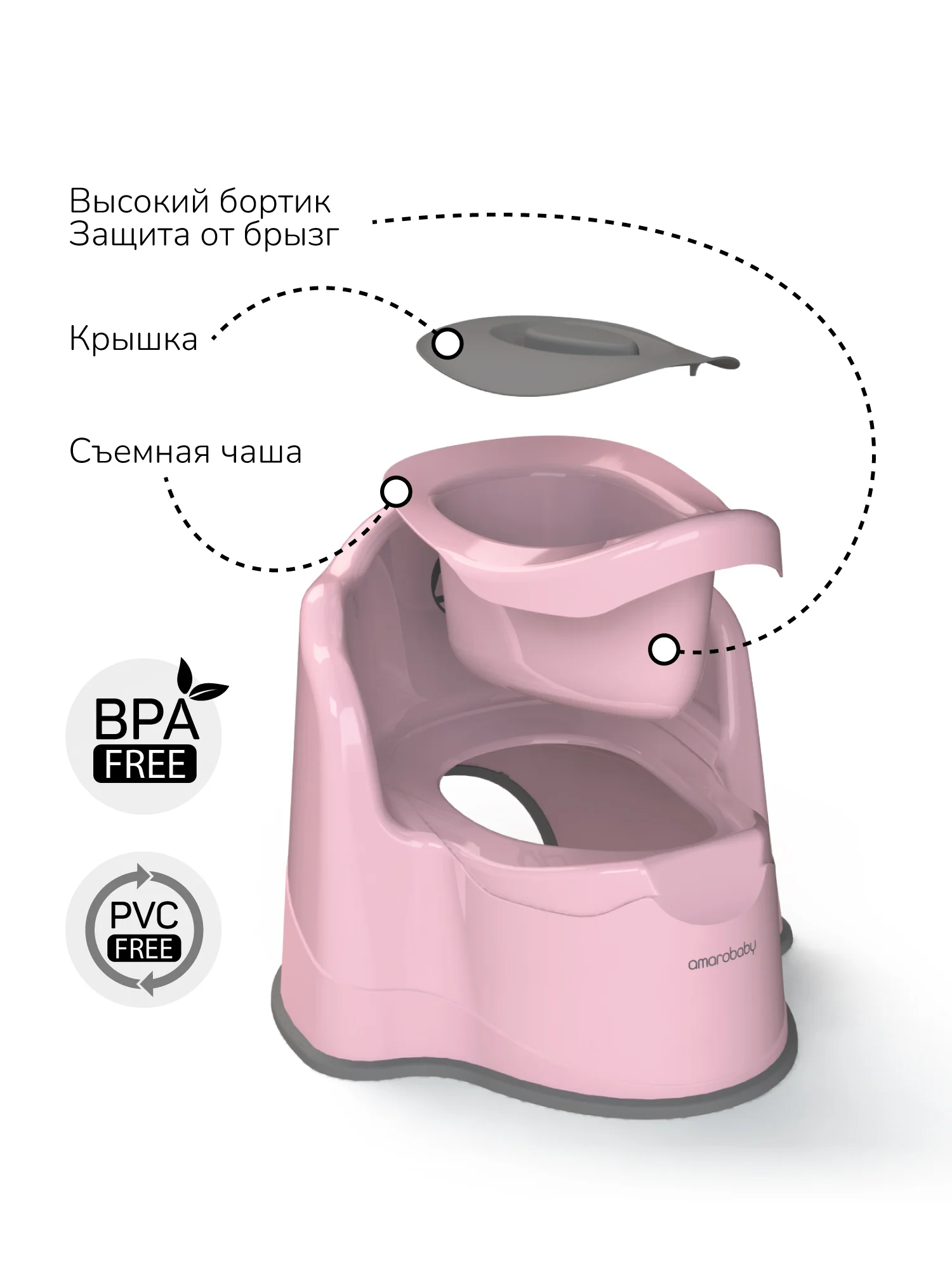 Розовый горшок детский с крышкой AMAROBABY Ergonomic