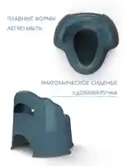 Бирюзовый горшок детский с крышкой AMAROBABY Ergonomic