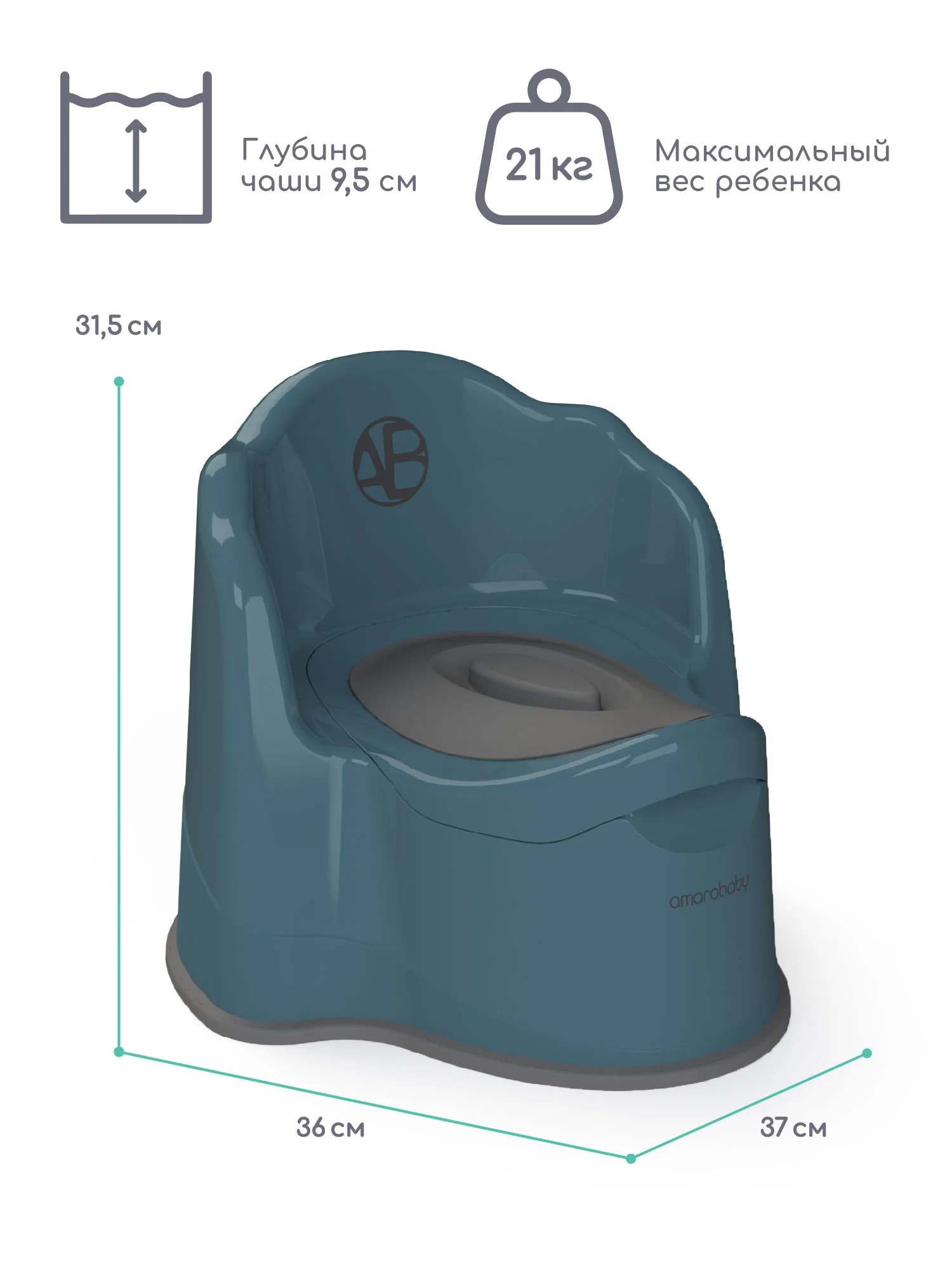 Бирюзовый горшок детский с крышкой AMAROBABY Ergonomic