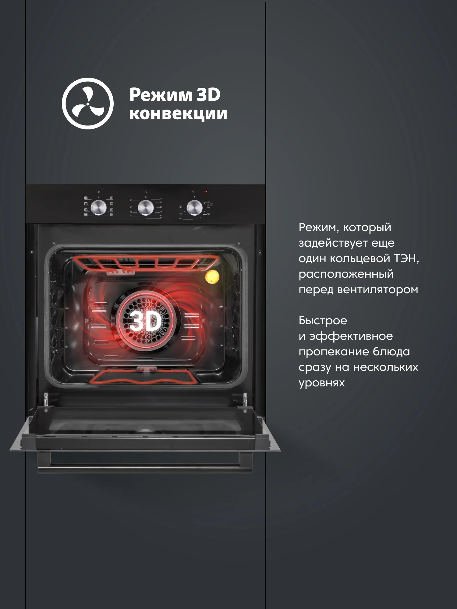 Электрический духовой шкаф B6EB19071 B6EM19071 B6EW19071, 9 режимов, 3D-конвекция, гриль