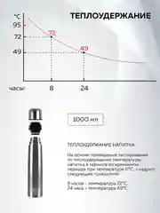 Термос для чая 1 л  вакуумный, клапан с кнопкой, Термосович