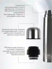 Термос для чая 1 л  вакуумный, клапан с кнопкой, Термосович