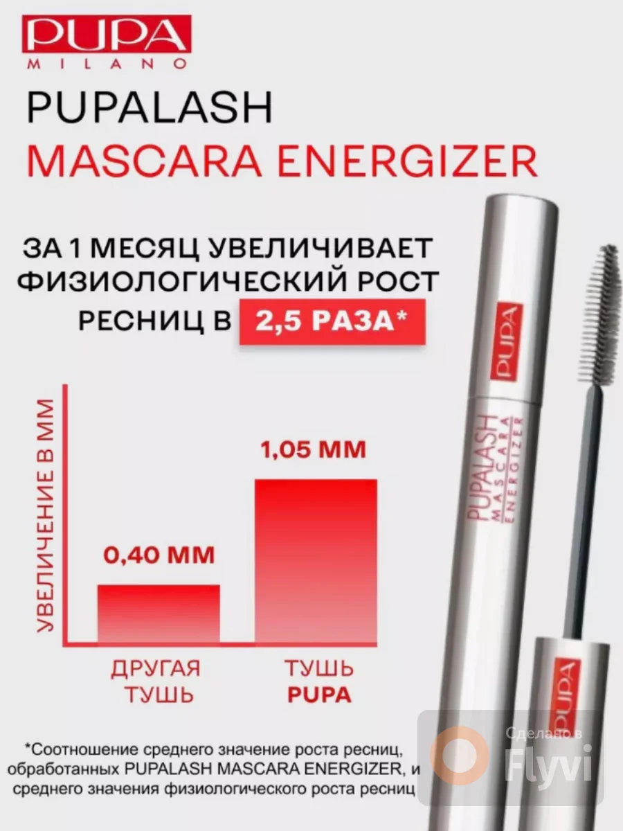 Тушь для ресниц черная с эффектом удлинения