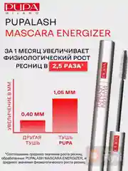 Тушь для ресниц черная с эффектом удлинения