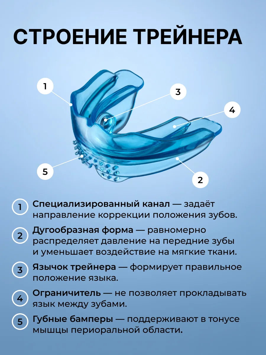 Капа для выравнивания зубов, трейнер, 1 штука, medium, голубая, LANDO