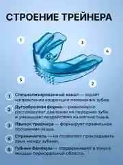 Капа для выравнивания зубов, трейнер, 1 штука, medium, голубая, LANDO