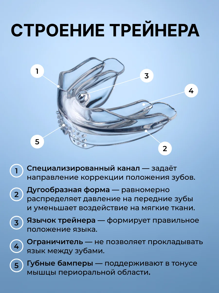 Капа для выравнивания зубов, трейнер, 1 штука, soft, белая, LANDO