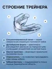 Капа для выравнивания зубов, трейнер, 1 штука, soft, белая, LANDO