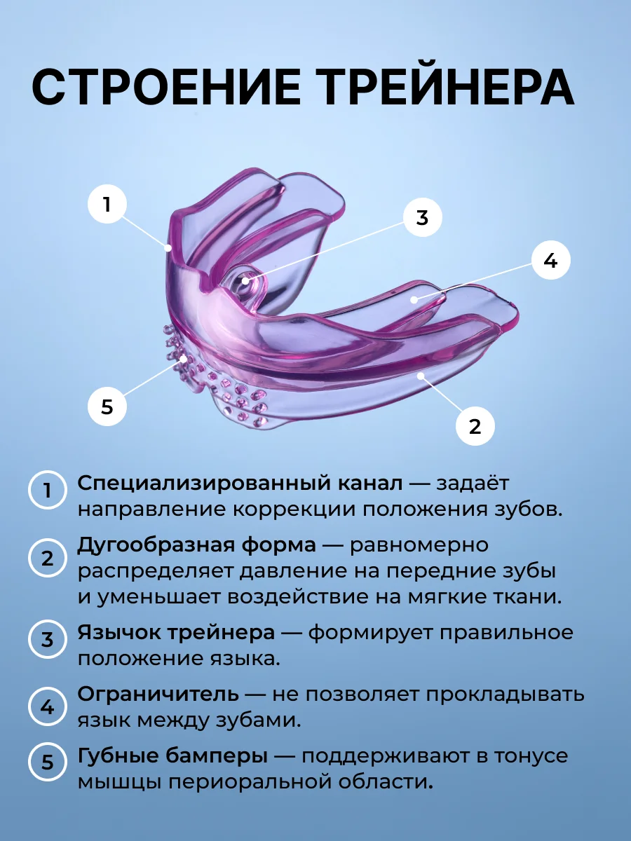 Красный капа для выравнивания зубов Lando, 1 штука