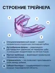 Красный капа для выравнивания зубов Lando, 1 штука