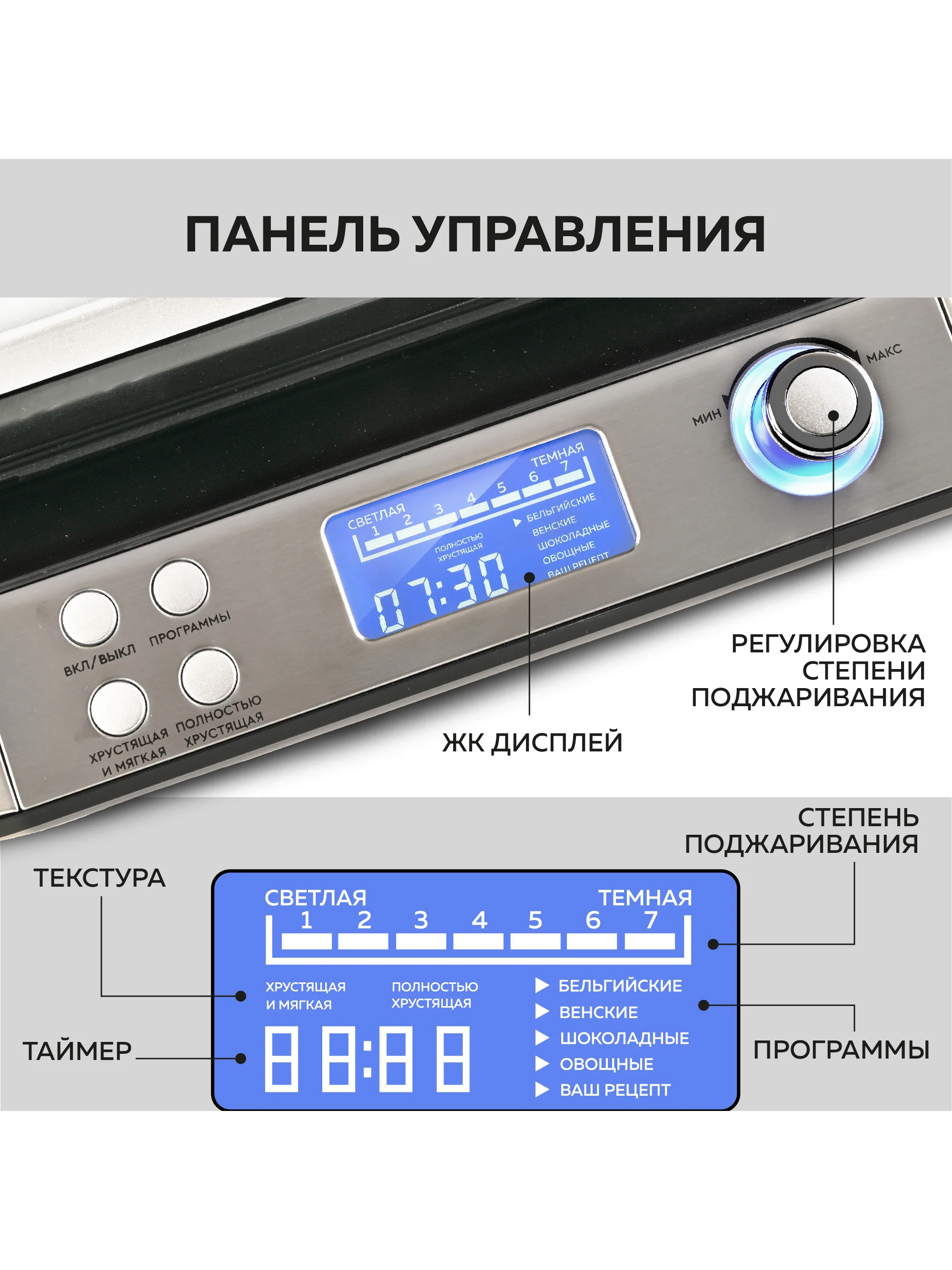 Электрическая вафельница GFGRIL GFW-050, 4 автопрограммы, 14 степеней поджаривания