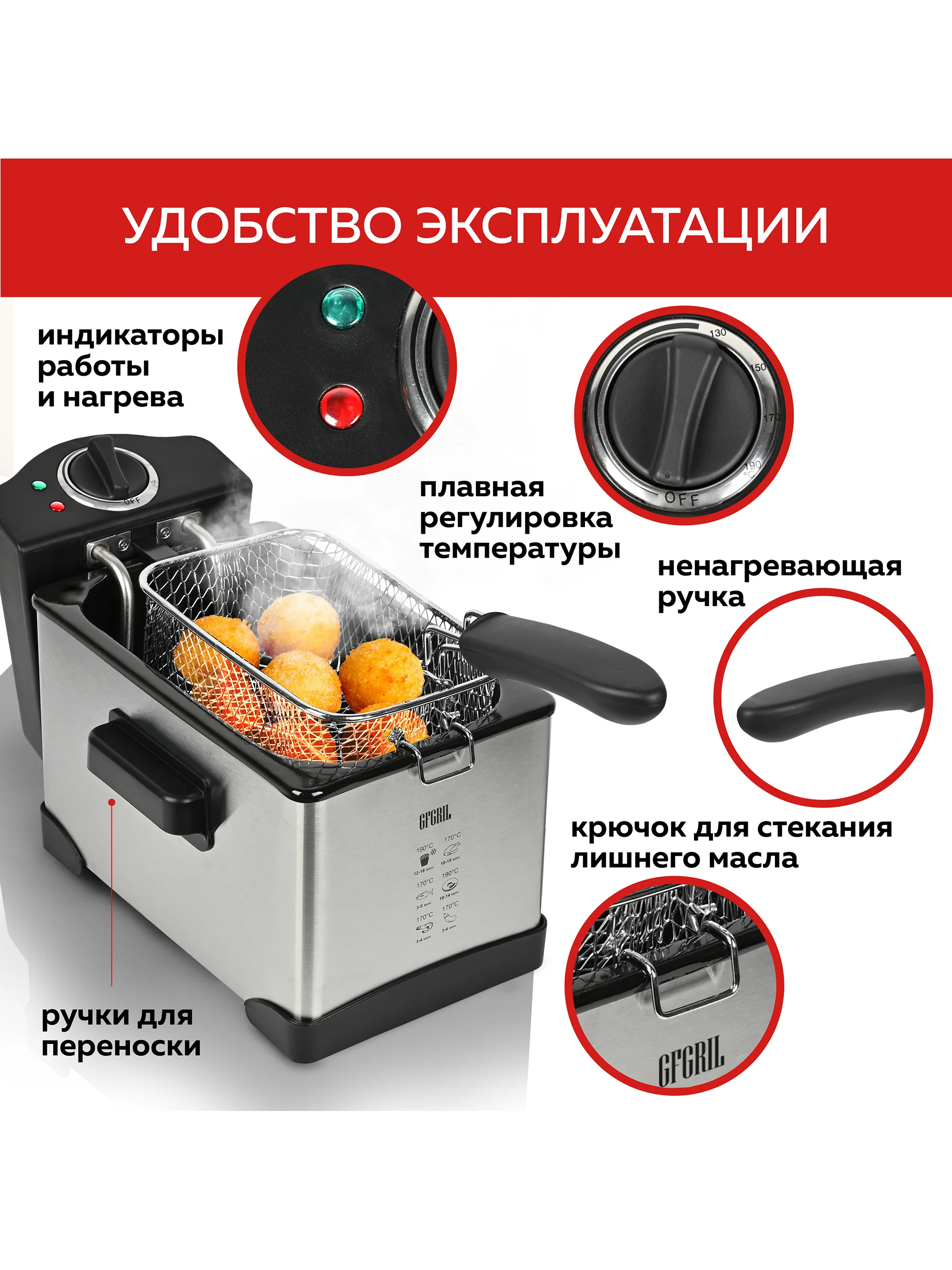 Электрическая фритюрница GFGRIL GFF-M2000, съемная чаша 2,5 л, 1 400 Вт