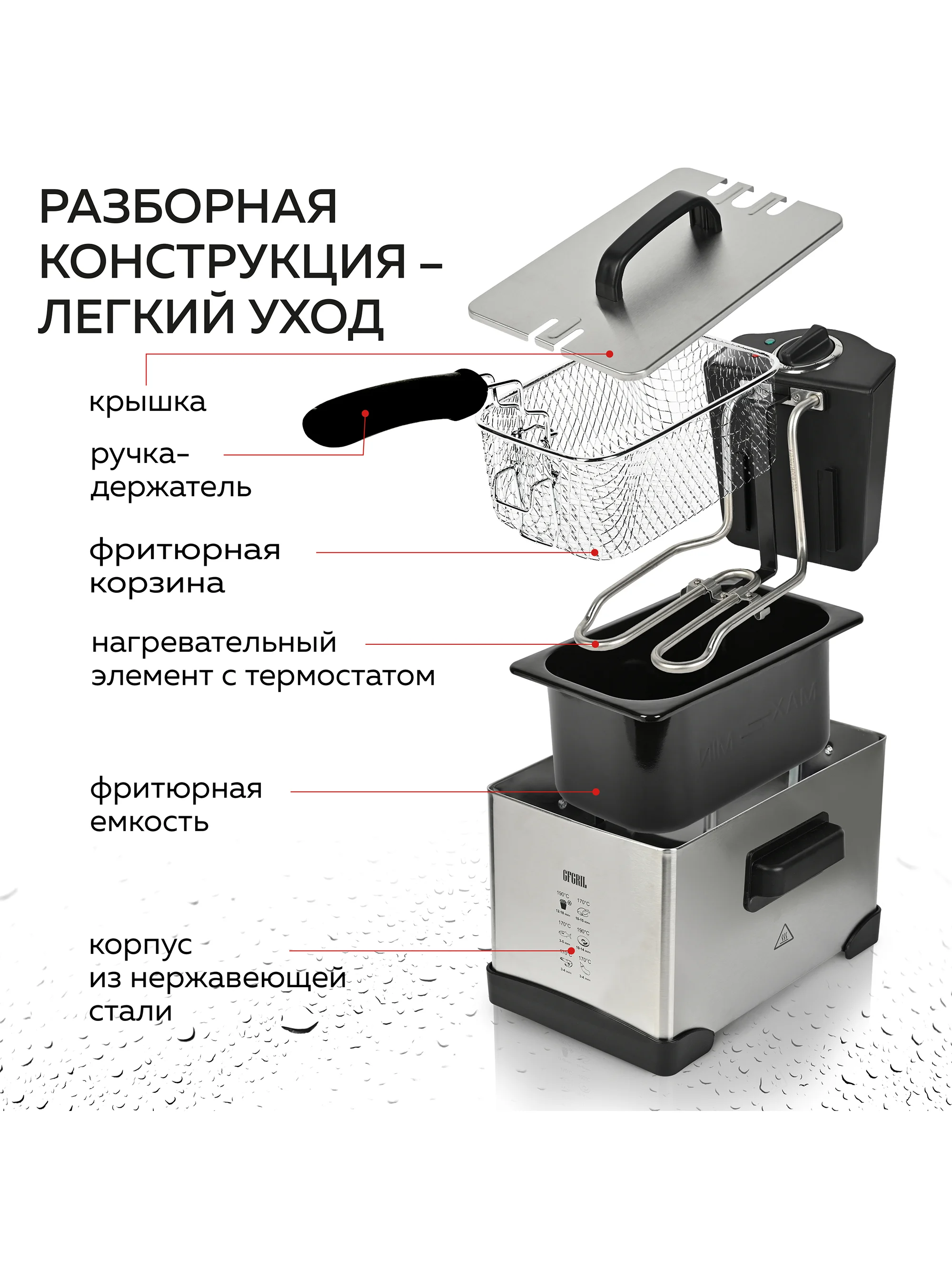 Электрическая фритюрница GFGRIL GFF-M2000, съемная чаша 2,5 л, 1 400 Вт