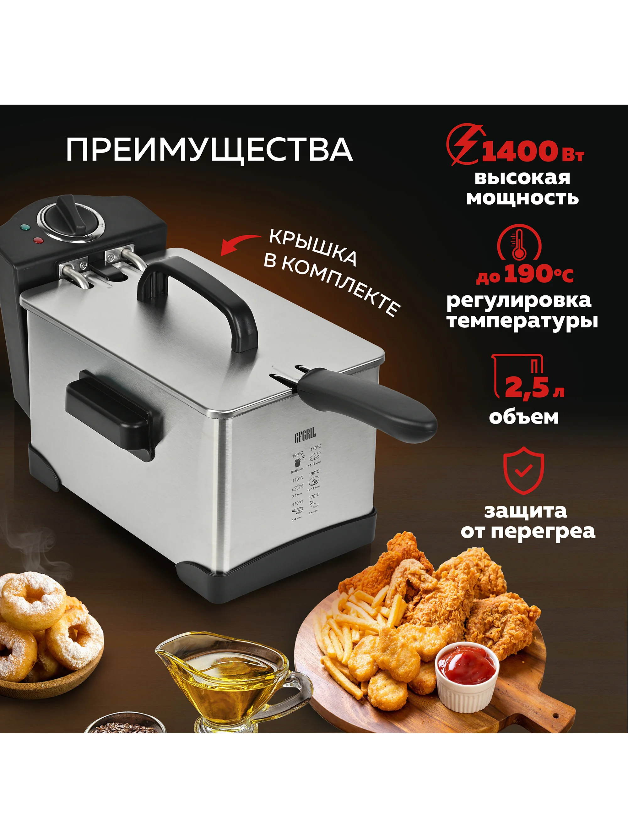 Электрическая фритюрница GFGRIL GFF-M2000, съемная чаша 2,5 л, 1 400 Вт