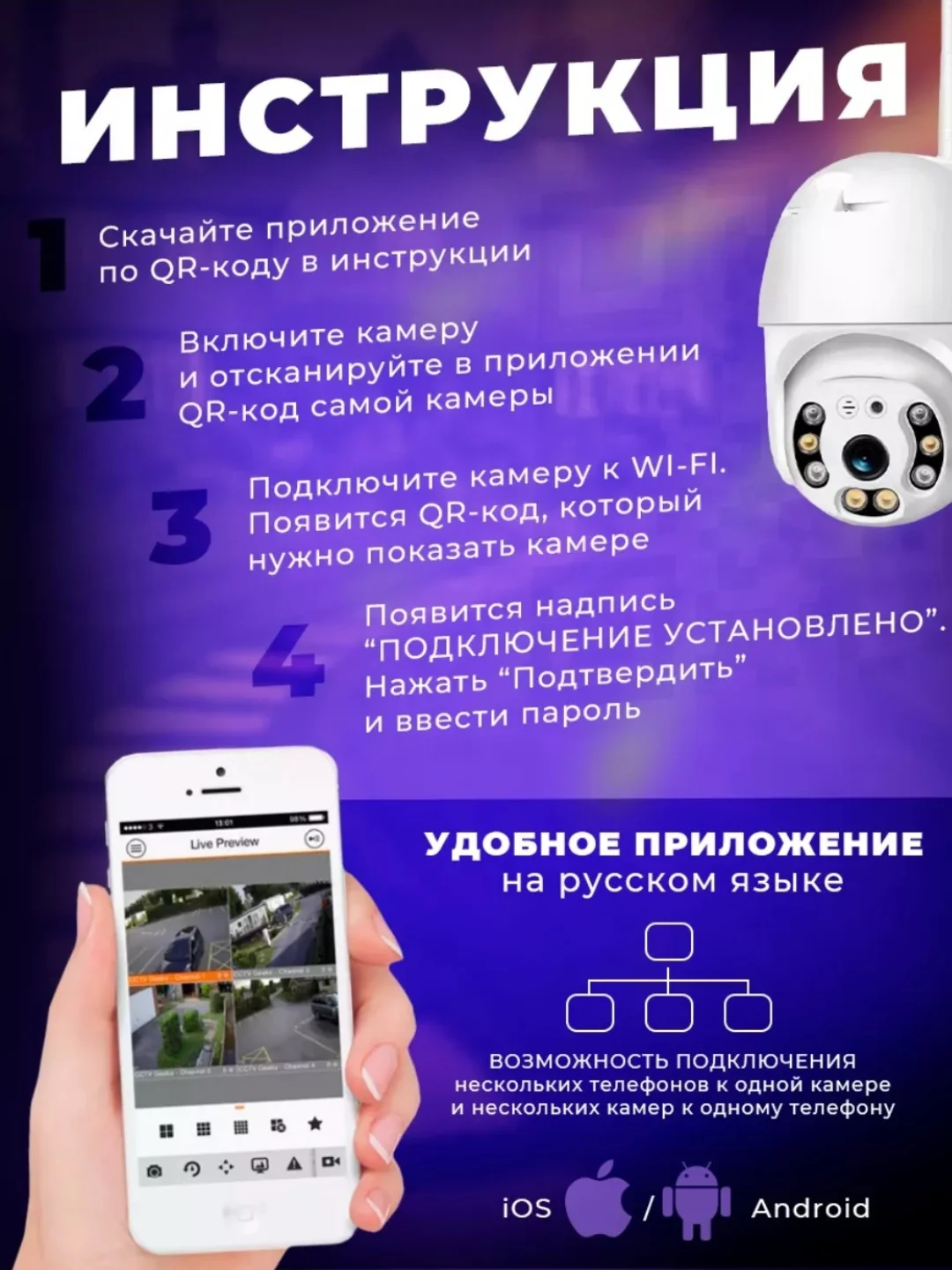 Камера видеонаблюдения wifi