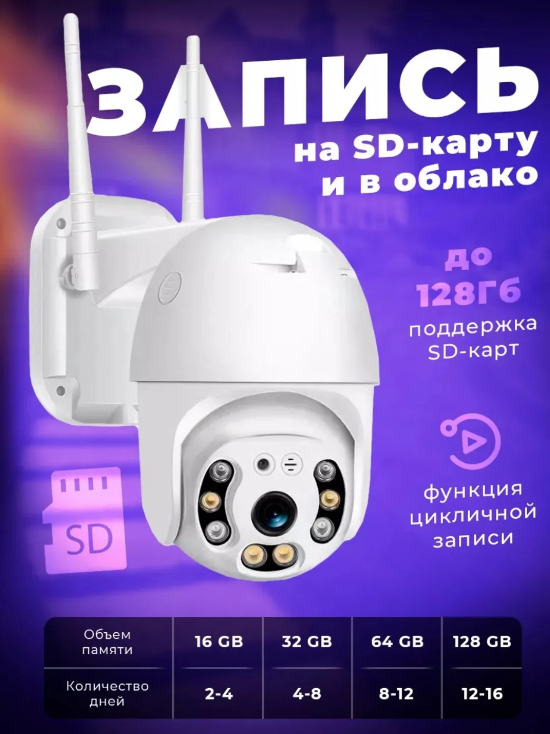 Камера видеонаблюдения wifi
