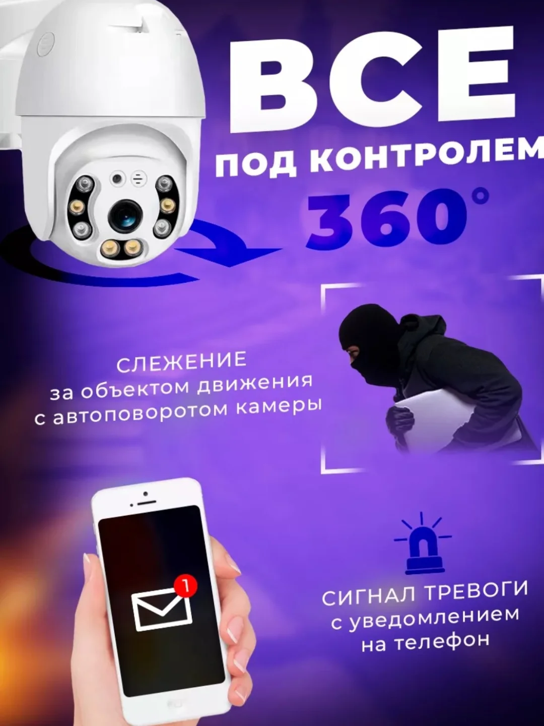 Камера видеонаблюдения wifi
