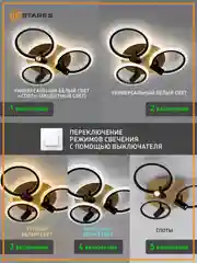 Управляемая потолочная люстра светодиодная с пультом Estares SONNE downlight 80W,до25 кв.м
