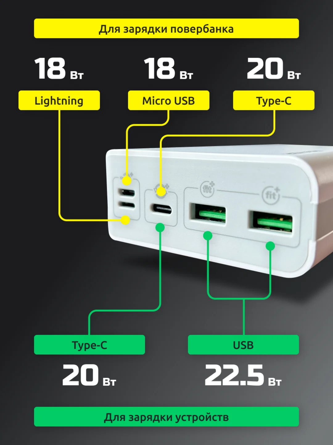Внешний аккумулятор, 30000 mAh, с быстрой зарядкой, 22.5W, power bank