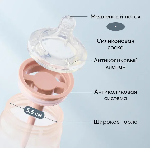Бутылочка с ручками и силиконовой соской Happy Baby, 300 мл, розовый