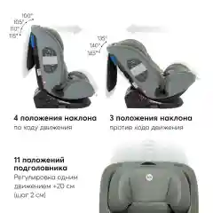 Автокресло Happy Baby OREX, тёмно-зелёный
