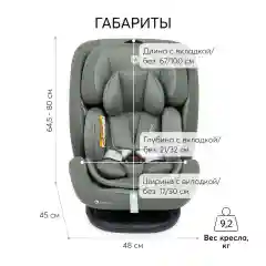 Автокресло Happy Baby OREX, тёмно-зелёный
