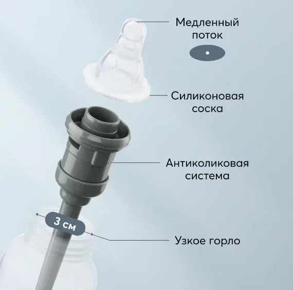 Бутылочка антиколиковая для кормления с силиконовой соской Happy Baby, 250 мл, графит